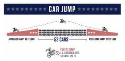 Travis Pastrana car jump infographic.