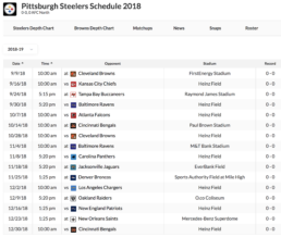 Pittsburgh Steelers Schedule
